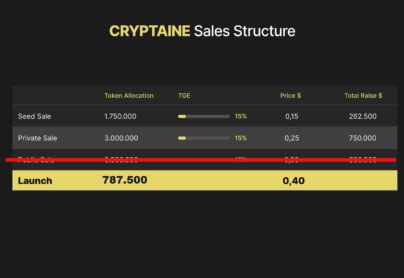 📢 Cryptaine Adjusts Token Sale Structure