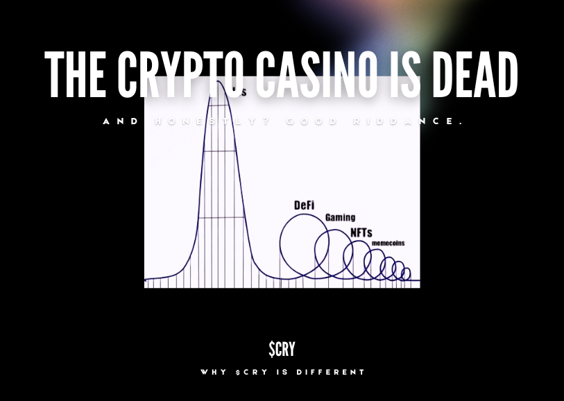 The crypto casino is dead. And honestly? Good riddance.